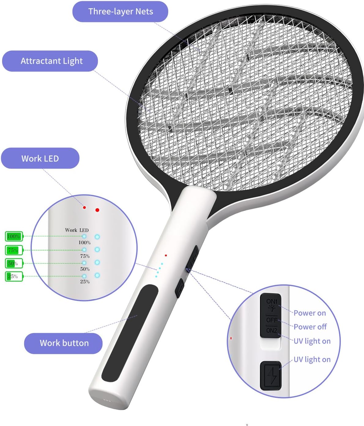 HOUMT 2 in 1 Dual Modes Electric Bug Zapper Racket, Fly Killer Mosquito Killer with Purple Light for Home Fly Swatter Fly Zapper for Bedroom Kitchen Office Mosquito Swatter for Backyard Patio Camping